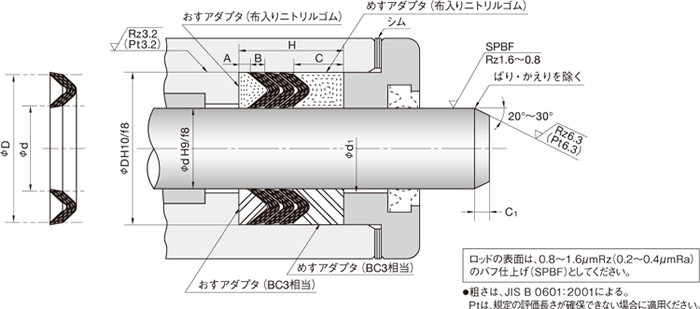 Piston & Rod seal V99F