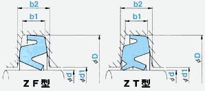 Oil seal ZF