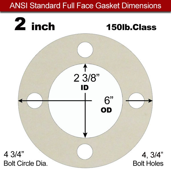 Rubber Sealing Ring Silicone: 2" ASME B16.21 #150 FF