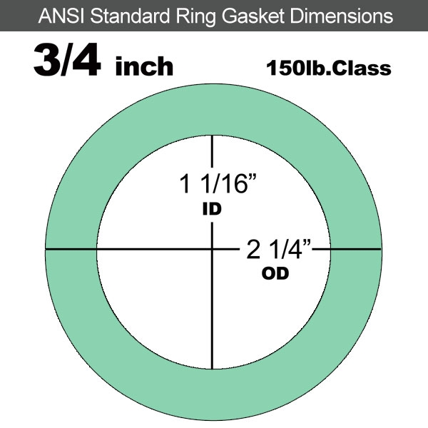 Rubber Gasket EPDM: 3/4" ASME B16.21 #150 RF