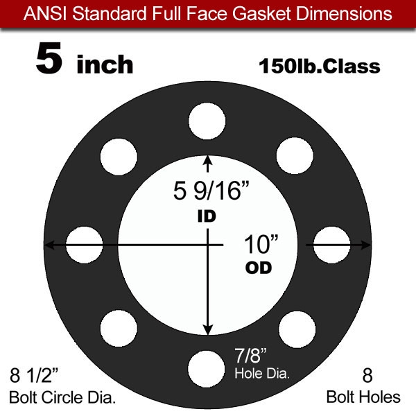 Industrial Gasket NBR: 5" ASME B16.21#150FF
