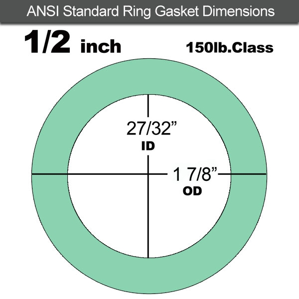 Rubber Gasket EPDM: 1/2" ASME B16.21 #150 RF