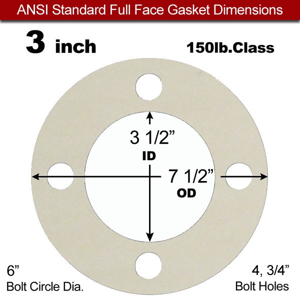 Rubber Sealing Ring Silicone: 3" ASME B16.21 #150 FF