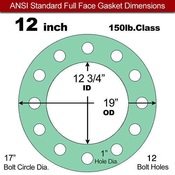 Rubber Gasket EPDM: 12" ASME B16.21 #150 FF
