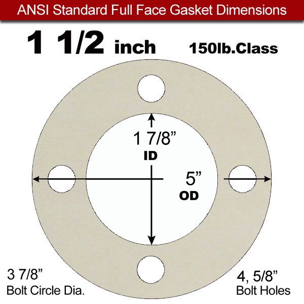 Rubber Sealing Ring Silicone: 1-1/2" ASME B16.21 #150 FF