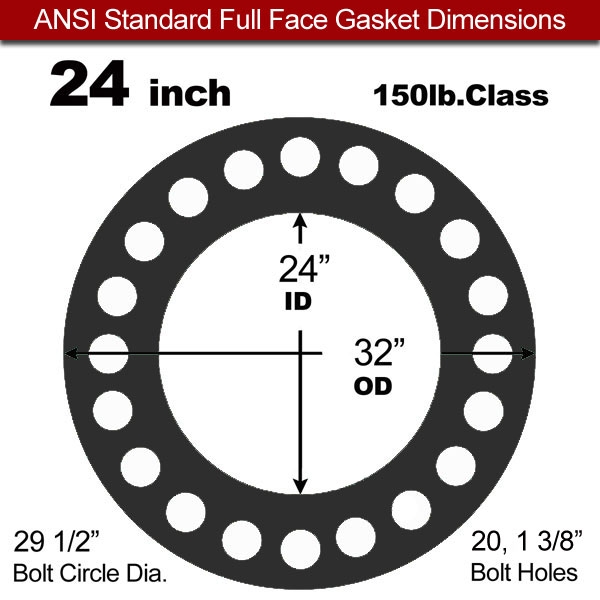 Industrial Gasket NBR:24" ASME B16.21#150FF