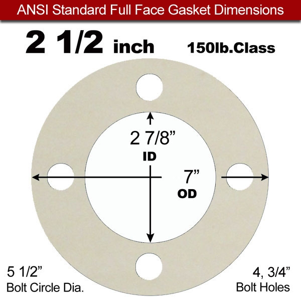 Rubber Sealing Ring Silicone: 2-1/2" ASME B16.21 #150 FF