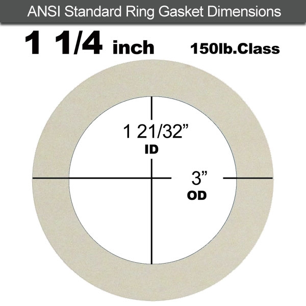 Rubber Sealing Ring Silicone: 1-1/4" ASME B16.21 #150 RF