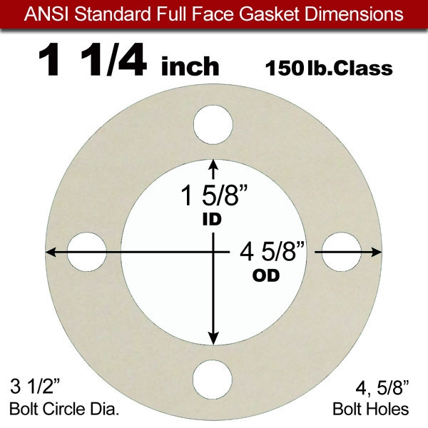 Rubber Sealing Ring Silicone: 1-1/4" ASME B16.21 #150 FF