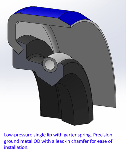 OIL SEAL NBR 185X215X15 SB