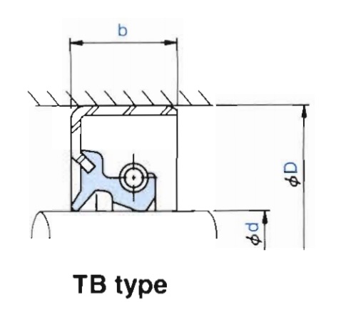 OIL SEAL NBR 150X180X12 TB