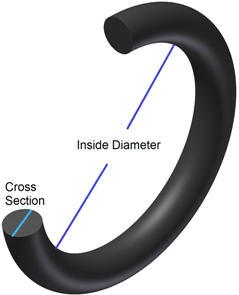 O-ring 25.80*3.53mm (AS618)