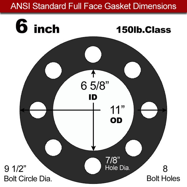 Industrial Gasket NBR: 6" ASME B16.21#150FF