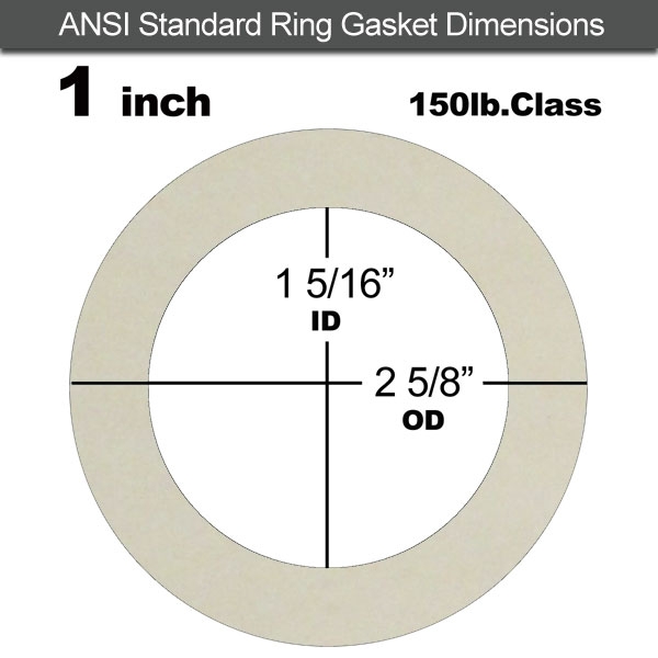 Rubber Sealing Ring Silicone: 1" ASME B16.21 #150 RF