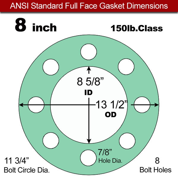 Rubber Gasket EPDM: 8" ASME B16.21 #150 FF