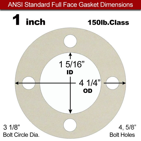 Rubber Sealing Ring Silicone: 1" ASME B16.21 #150 FF
