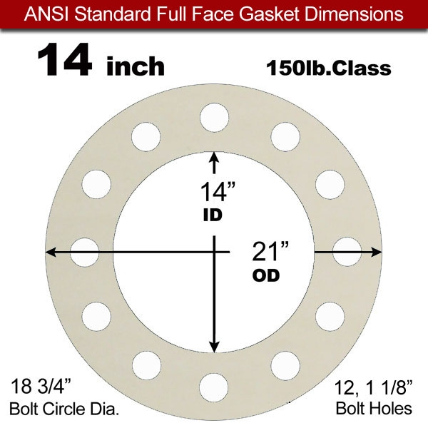 Rubber Sealing Ring Silicone: 14" ASME B16.21 #150 FF