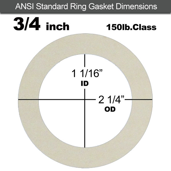 Rubber Sealing Ring Silicone: 3/4" ASME B16.21 #150 RF