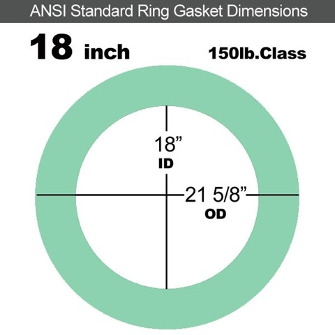 Rubber Gasket EPDM: 18" ASME B16.21 #150 RF