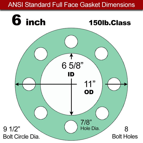 Rubber Gasket EPDM: 6" ASME B16.21 #150 FF
