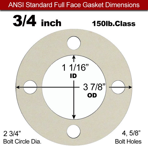 Rubber Sealing Ring Silicone: 3/4" ASME B16.21 #150 FF