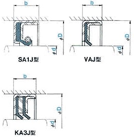 Oil seal VAJ