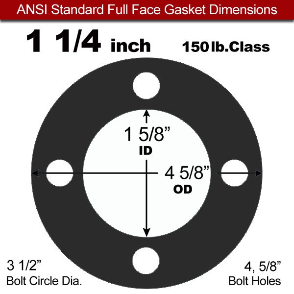 Industrial Gasket NBR: 1-1/4" B16.21 #150FF