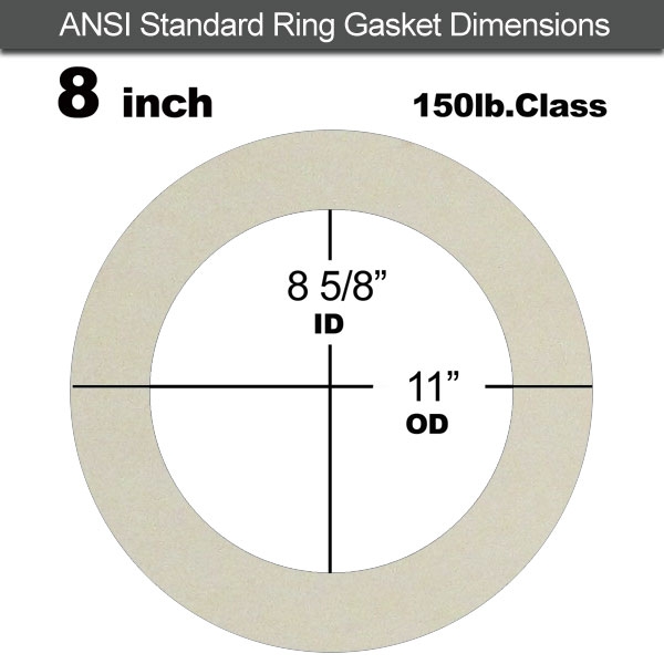 Rubber Sealing Ring Silicone: 8" ASME B16.21 #150 RF