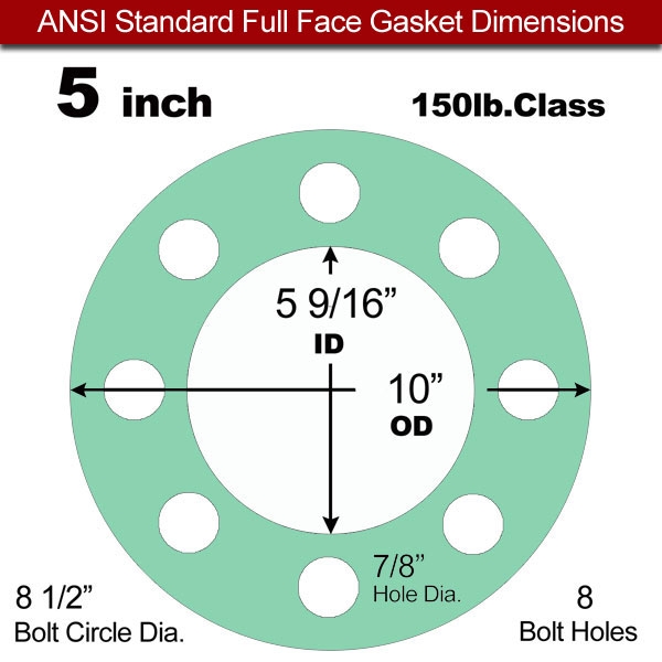 Rubber Gasket EPDM: 5" ASME B16.21 #150 FF