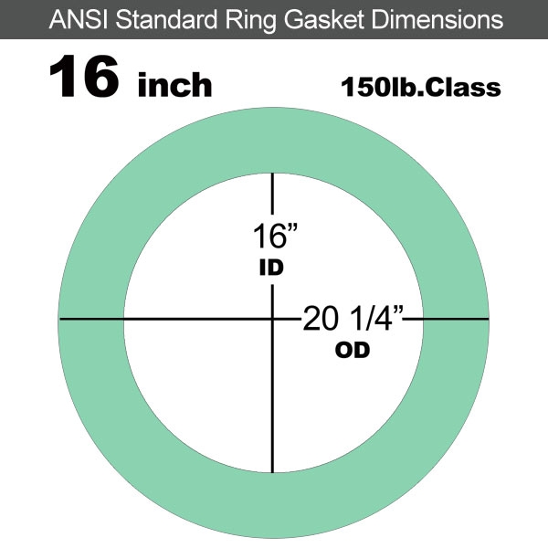 Rubber Gasket EPDM: 16" B16.21 #150 RF