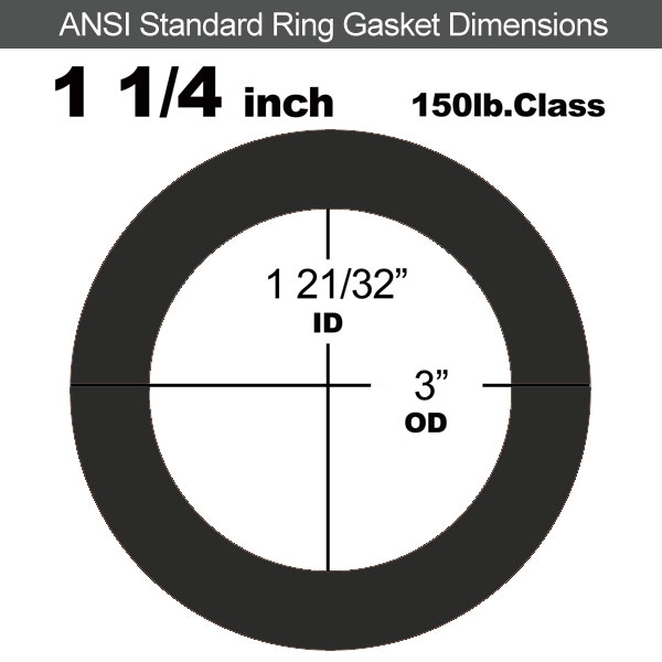 Industrial Gasket NBR: 1-1/4" B16.21 #150RF