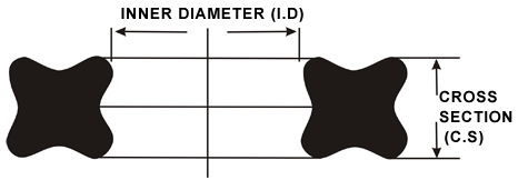 X-ring 151.77x6.99mm