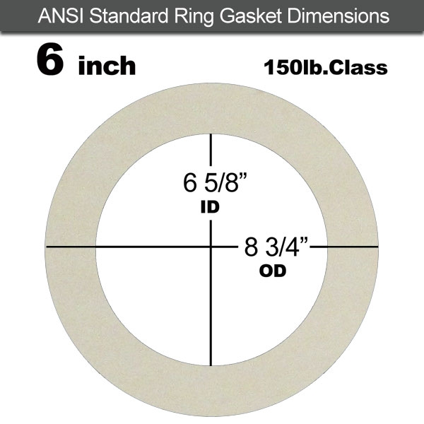 Rubber Sealing Ring Silicone: 6" ASME B16.21 #150 RF