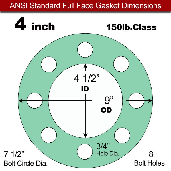 Rubber Gasket EPDM: 4" ASME B16.21 #150 FF