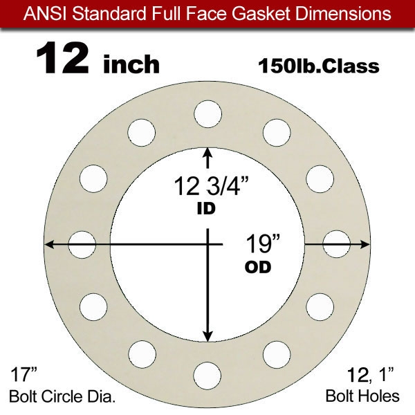 Rubber Sealing Ring Silicone: 12" ASME B16.21 #150 FF