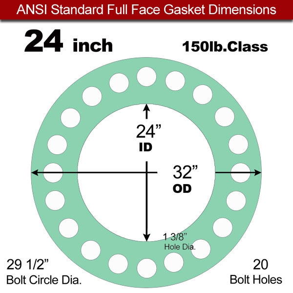 Rubber Gasket EPDM: 24" ASME B16.21 #150 FF