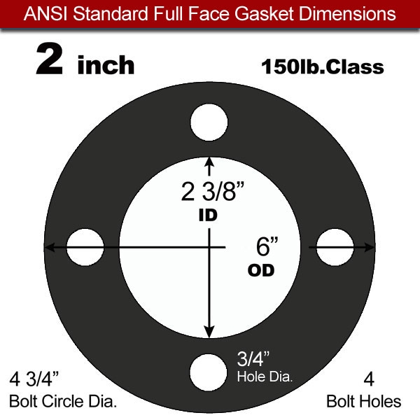 Industrial Gasket NBR: 2" ASME B16.21 #150
