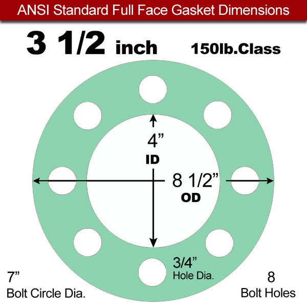 Rubber Gasket EPDM: 3-1/2" ASME B16.21 #150 FF