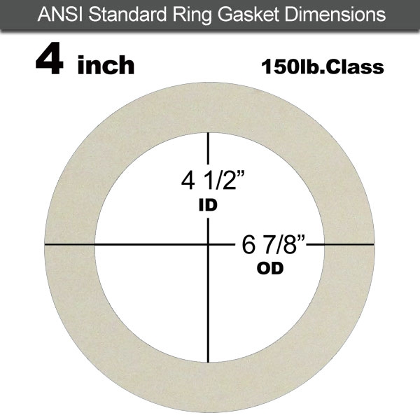 Rubber Sealing Ring Silicone: 4" ASME B16.21 #150 RF