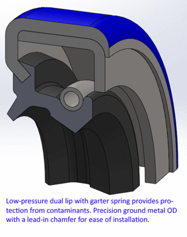 OIL SEAL NBR 158.75X190.5X19.05 TA