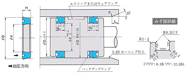 Piston seal SKY-22.4