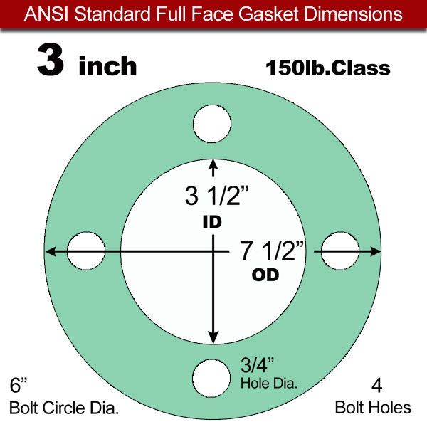 Rubber Gasket EPDM: 3" ASME B16.21 #150 FF