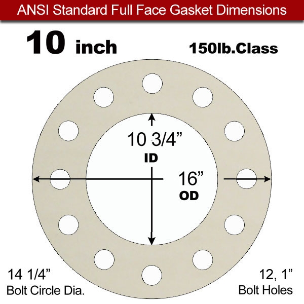 Rubber Sealing Ring Silicone: 10" ASME B16.21 #150 FF