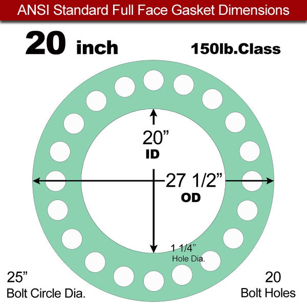 Rubber Gasket EPDM: 20" ASME B16.21 #150 FF