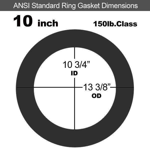 Industrial Gasket NBR:10" ASME B16.21#150RF