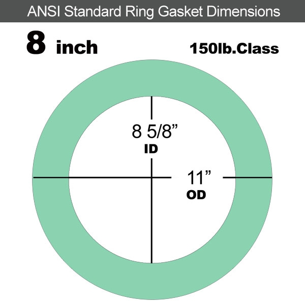 Rubber Gasket EPDM: 8" ASME B16.21 #150 RF