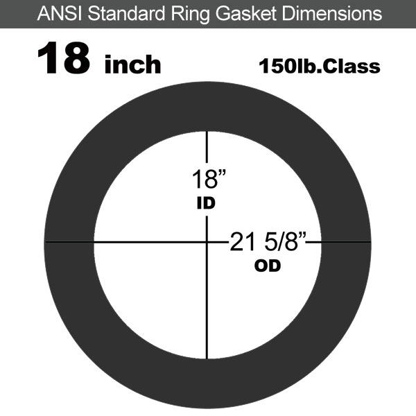 Industrial Gasket NBR:18" ASME B16.21#150RF