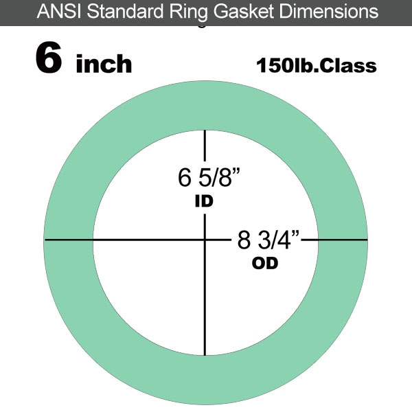 Rubber Gasket EPDM: 6" ASME B16.21 #150 RF