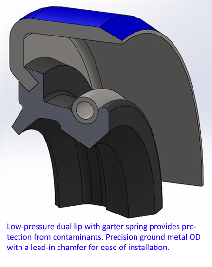OIL SEAL NBR 21X28X5 TB