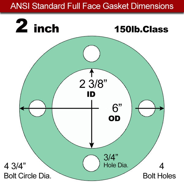 Rubber Gasket EPDM: 2" ASME B16.21 #150 FF